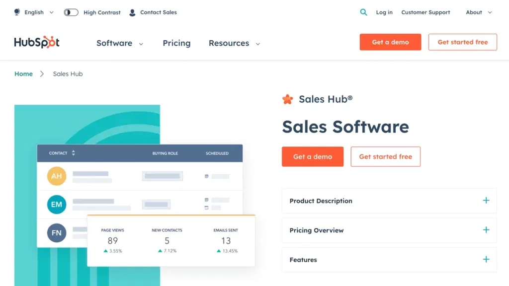 Hubspot Sales