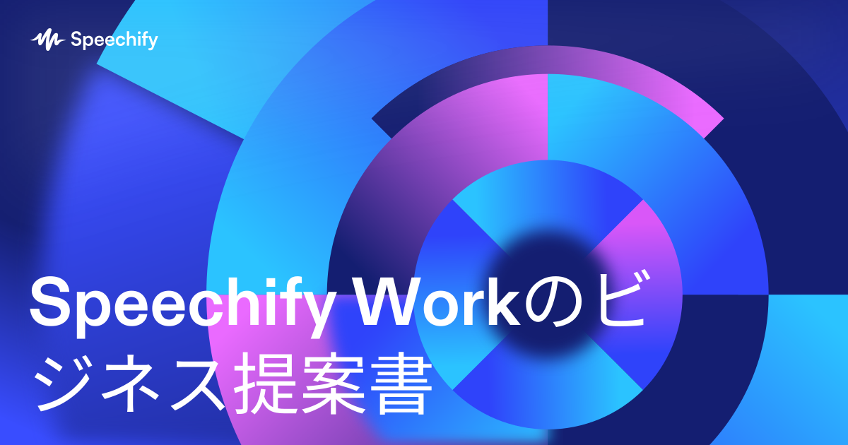 Speechify Workのビジネス提案書