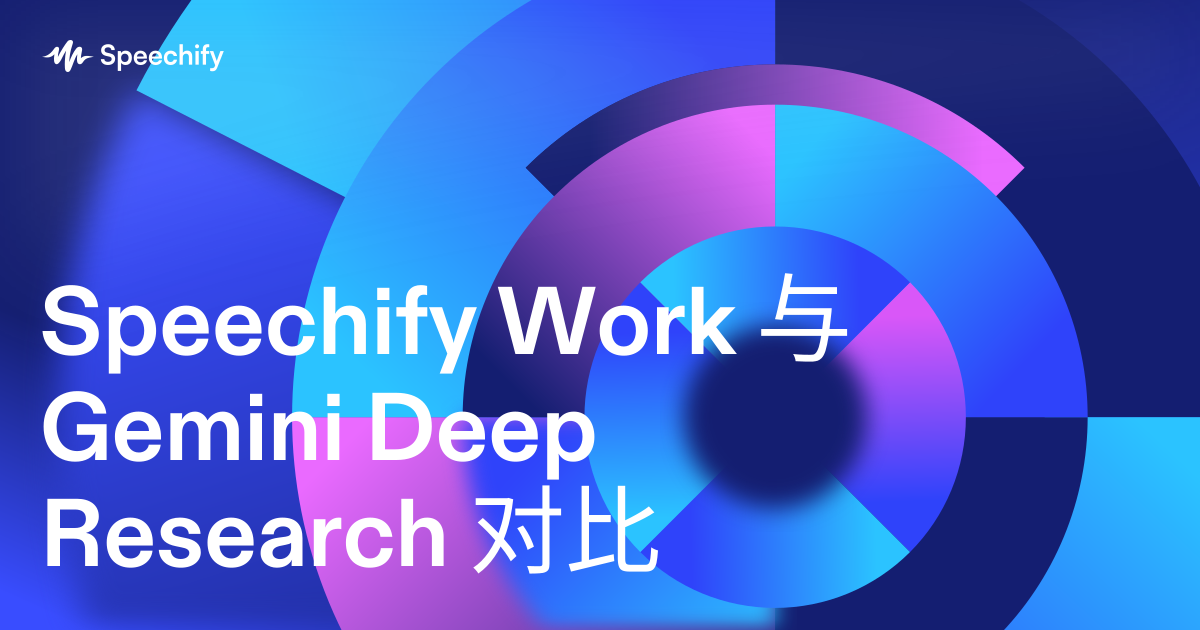 Speechify Work 与 Gemini Deep Research 对比