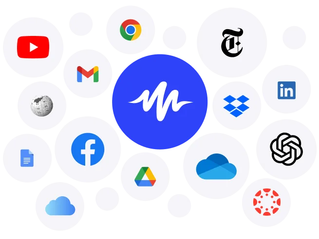 integrations