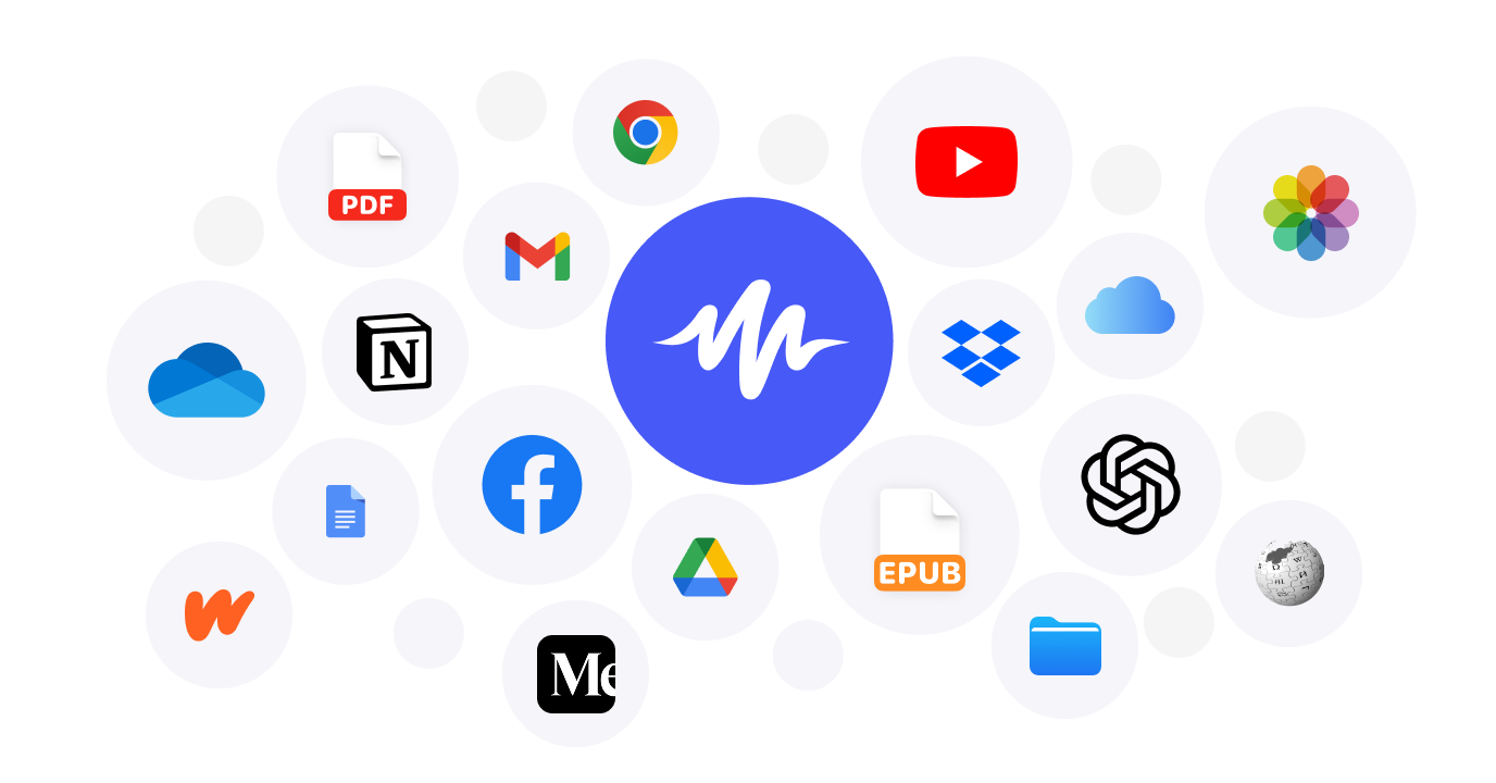 integrations