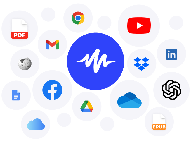 integrations